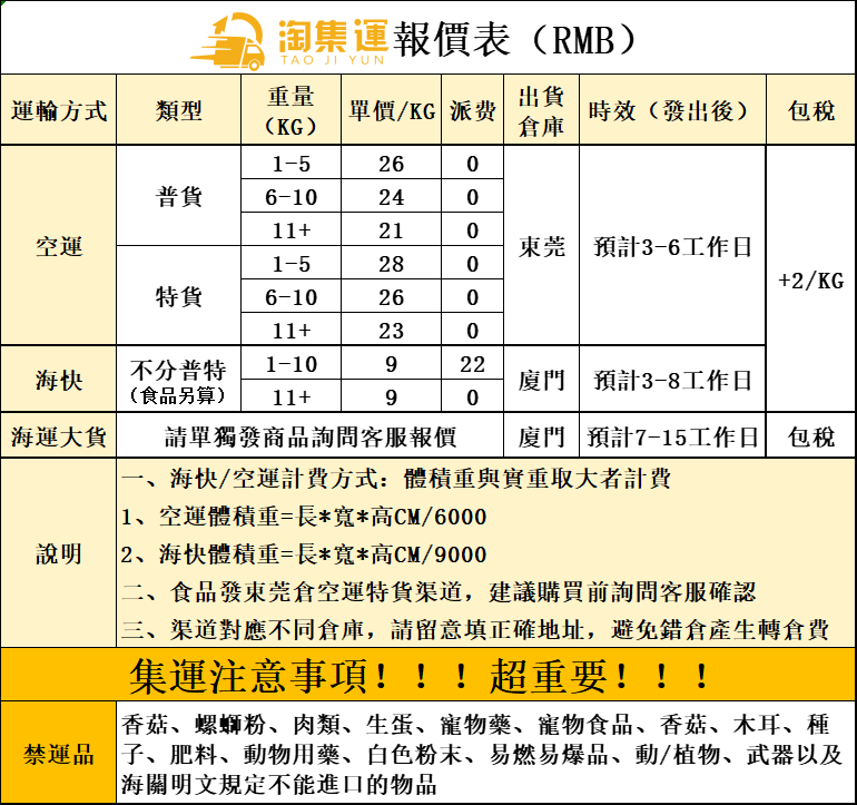 中国内地到台湾地区集运专线运输价格